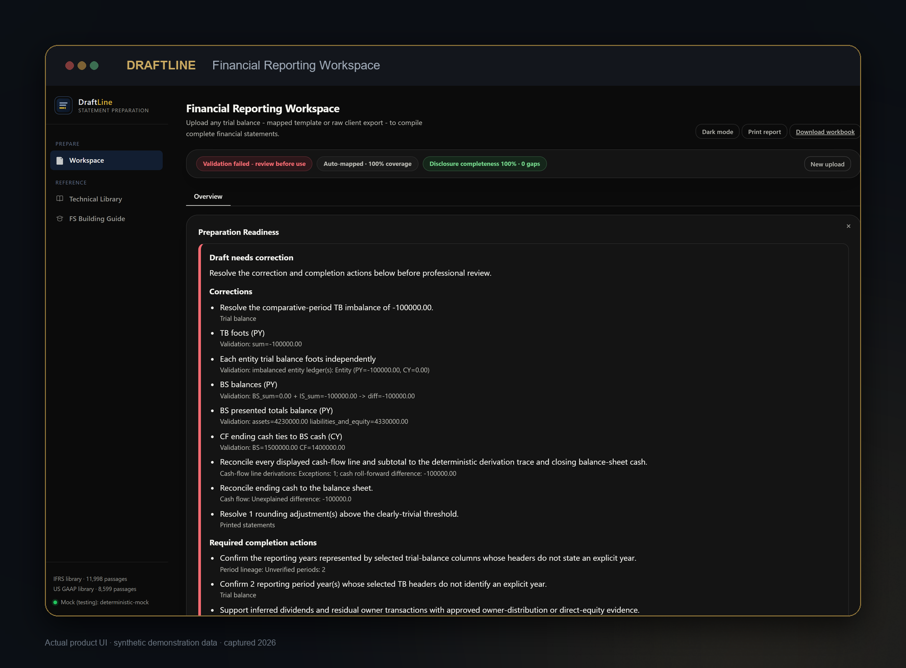 DraftLine workspace showing a failed validation and the corrections required before review